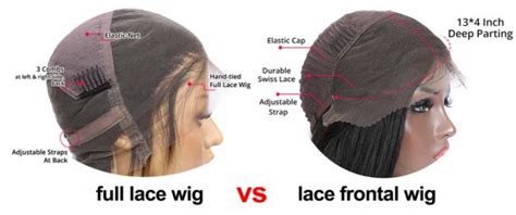 Styling Inspiration: Get Creative with Your Magic Lace Front Wig
